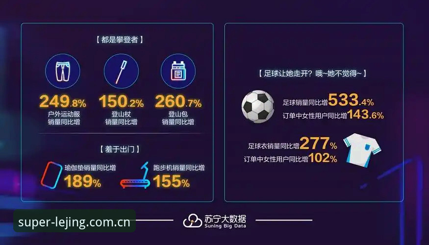 竞技体育投注平台的5大数据分析利器:乐竞如何用数据预判比赛走向