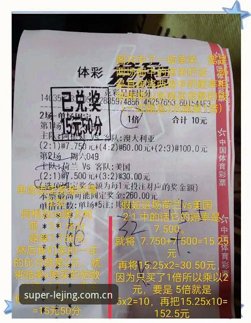 乐竞比赛数据分析 vs 传统投注经验：哪个更适合新手入门？