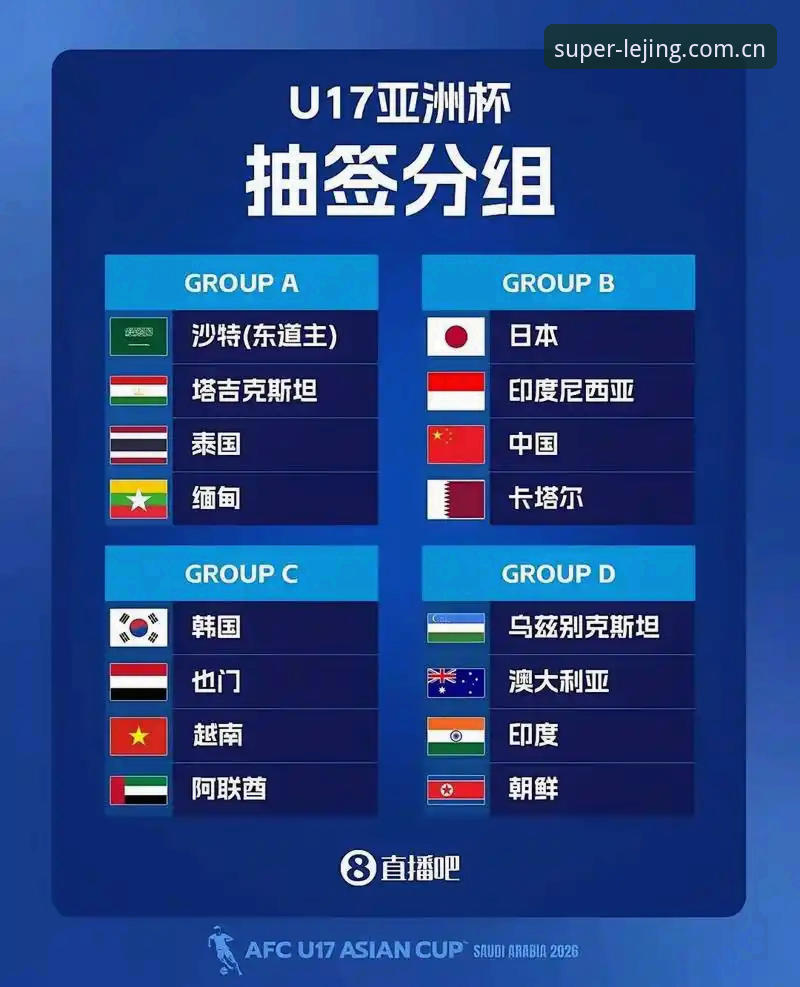 乐竞赛场洞察 U17世界杯抽签深度解析:中国男女足前景几何?乐竞赛场洞察带您前瞻