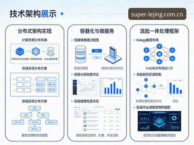 2026乐竞精准资讯最新动态：资深用户深度解析平台数据与移动端体验